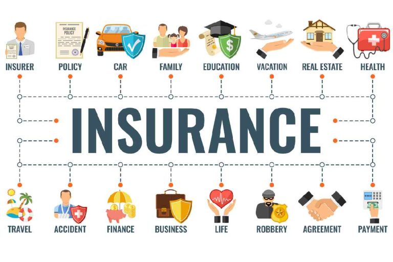 Common Types of Business Insurance