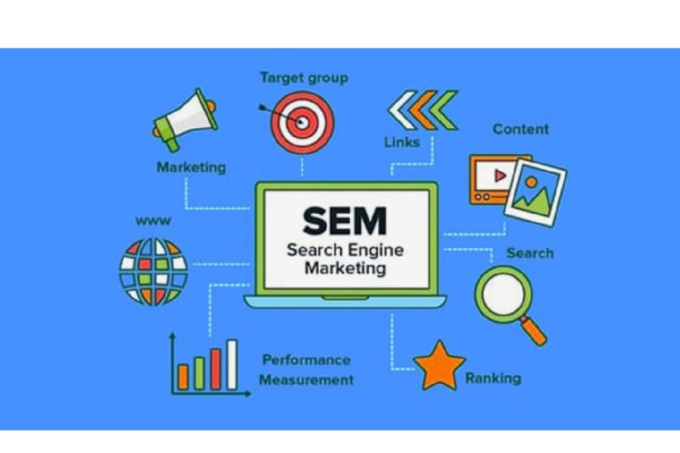 Marketing Campaign