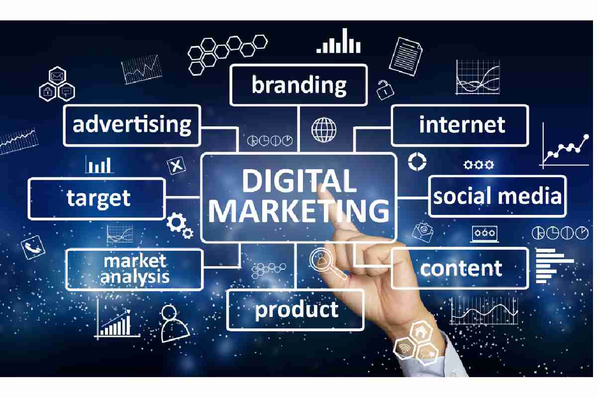 digital marketing